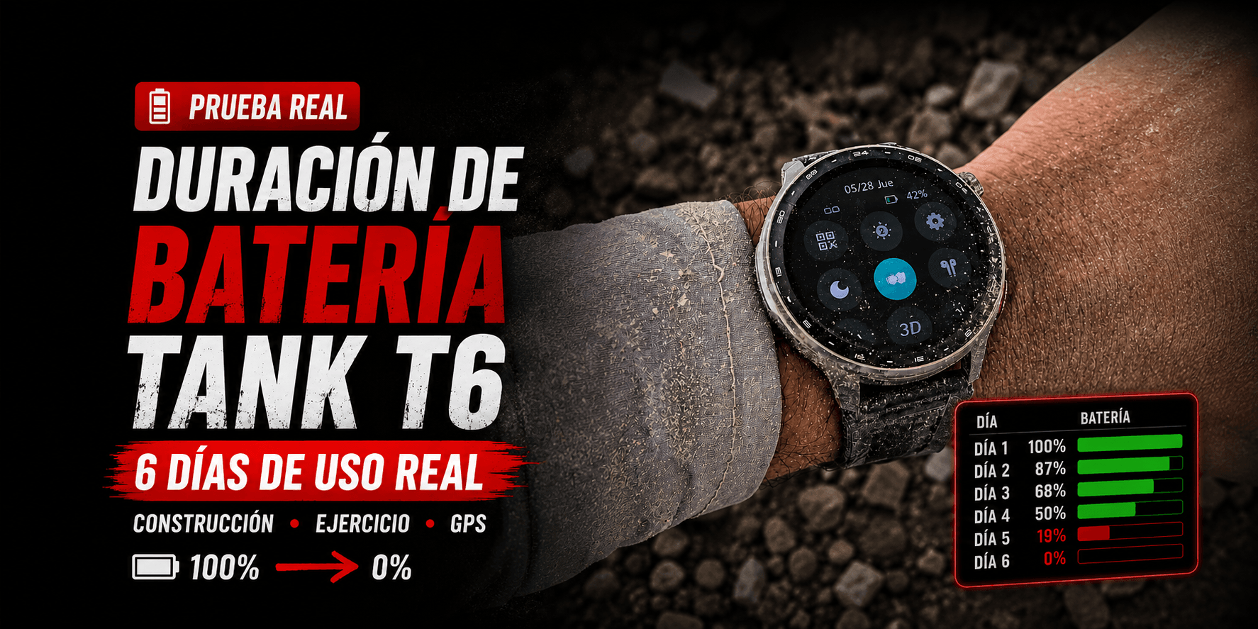 Duración de batería del Tank T6: prueba real de 6 días en construcción, ejercicio y uso diario