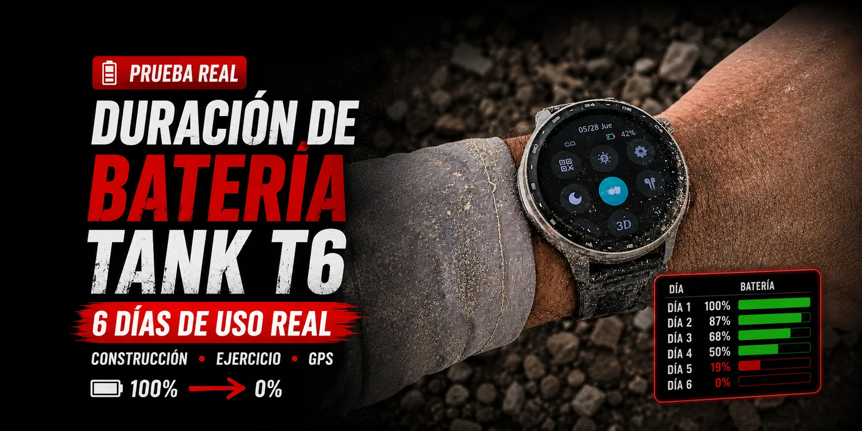 Duración de batería del Tank T6: prueba real de 6 días en construcción, ejercicio y uso diario